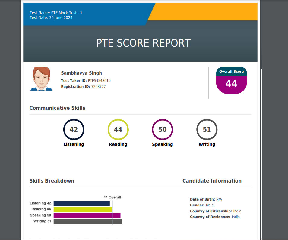 AI TEST REPORTS 